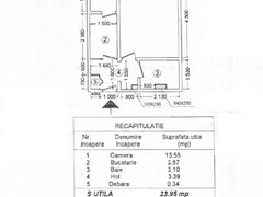Lacul Tei, Maica Domnului, Domino, aproape Parcul Circului